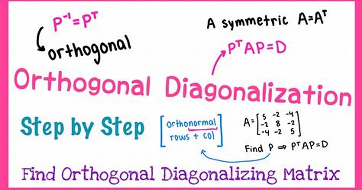 Have Diagonalization, Need Orthogonal Diagonalization
