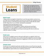 Have Student Loans for Example