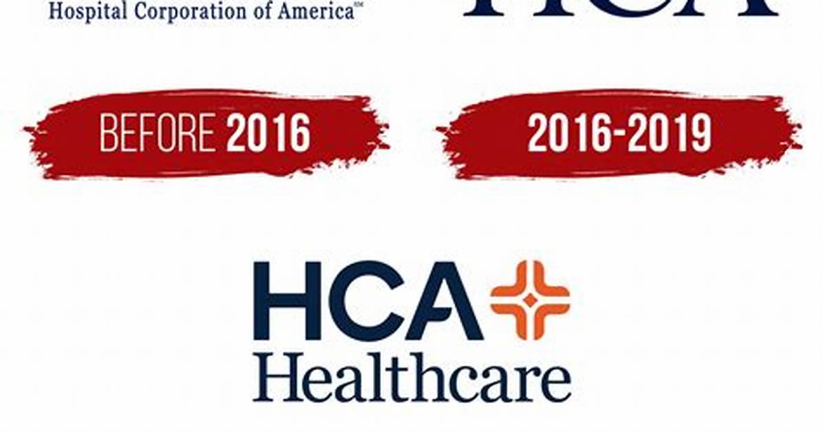 Hca Meaning