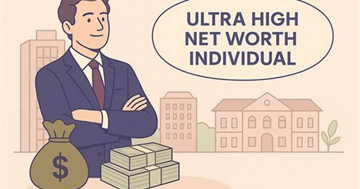 Hd Net Worth