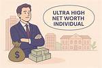 Hd Net Worth