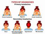 Head I. C. E