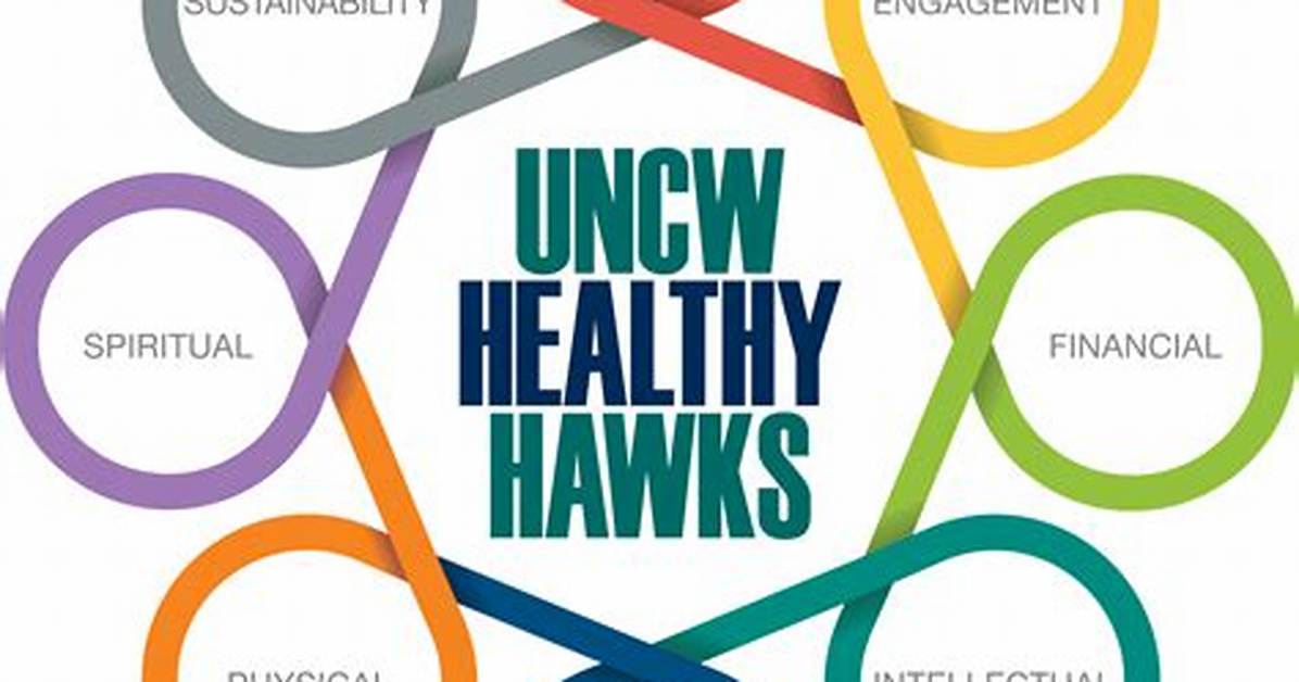 Healthy Hawks