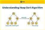 Heap Sort Is Divide and Conquer Algorithm