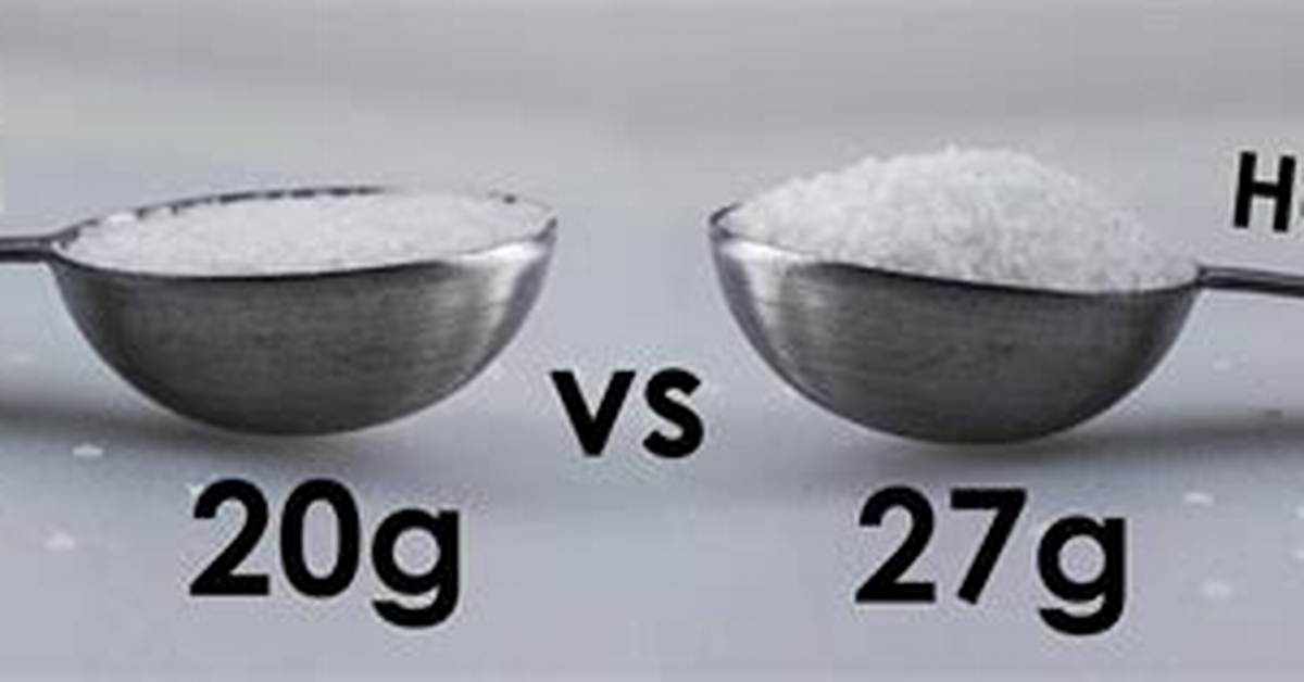 Heaping Teaspoon