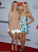 Heather Locklear Height