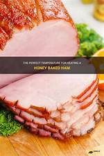Heating a Ham