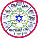 Hebrew Calendar