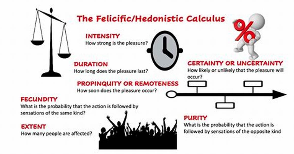 Hedonistic Calculus