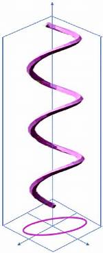 Helical Shape