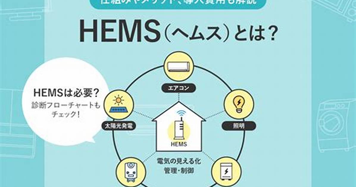 Hems and ___