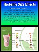 Herbalife Side Effects