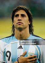 Hernan Crespo