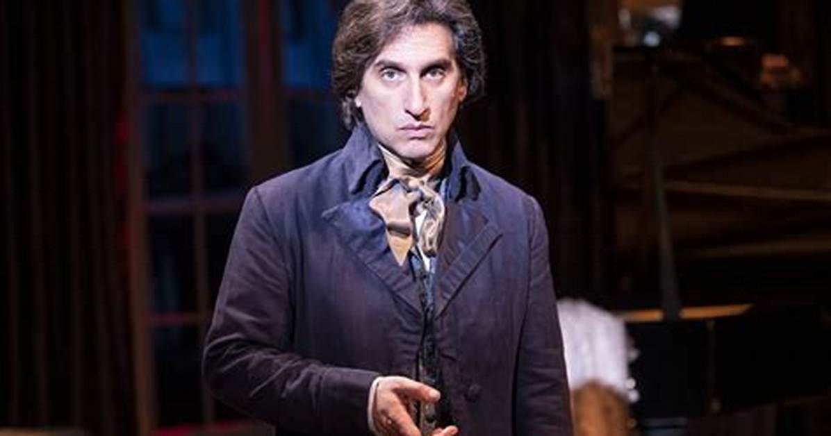 Hershey Felder