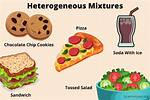 Heterogeneous Examples