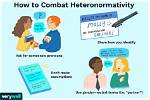 Heteronormativity Def