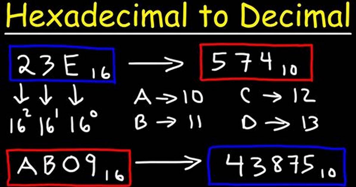 Hexadecimal Converting Back into Decimal