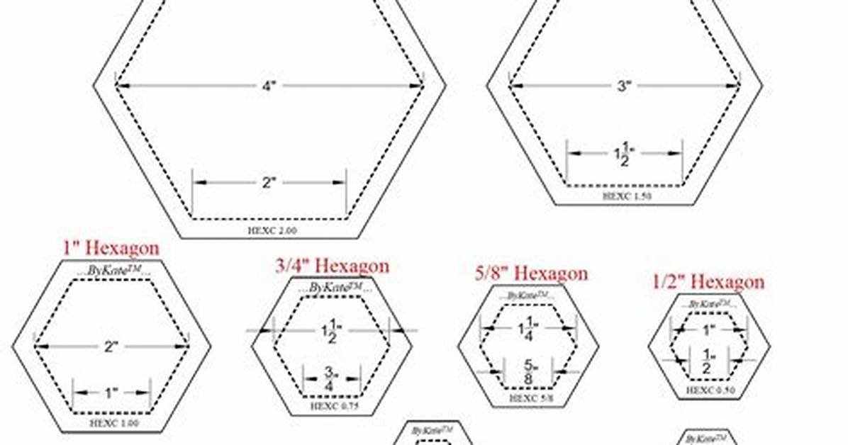Hexagon Dimensions