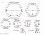 Hexagon Dimensions