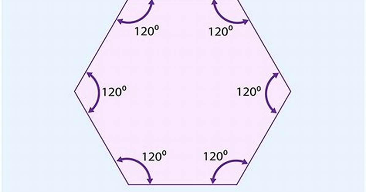 Hexagon Interior Angles