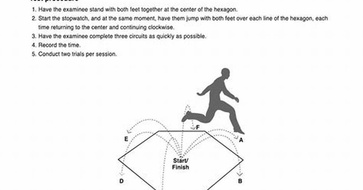 Hexagon Test