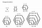 Hexagonal Number Calculator