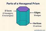 Hexagonal