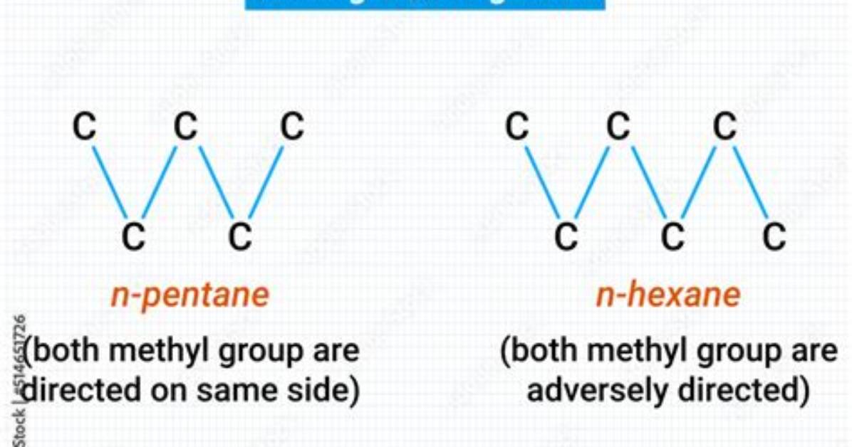 Hexane Melting Point