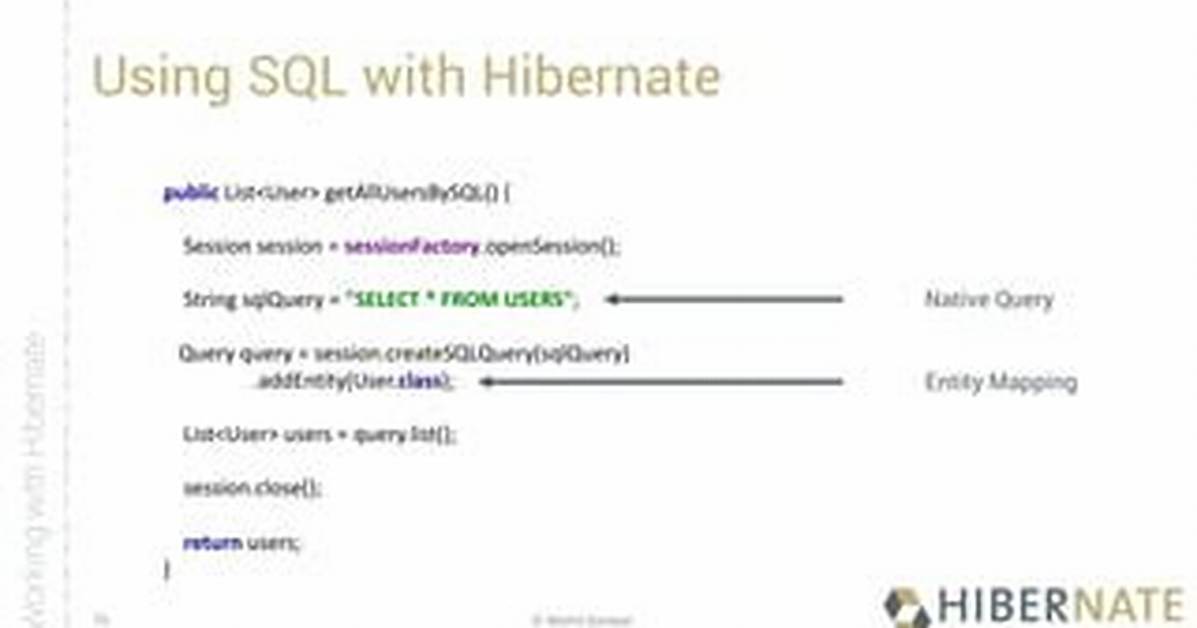 Hibernate Sqlquery List Method Returns Object Instead of Object Array