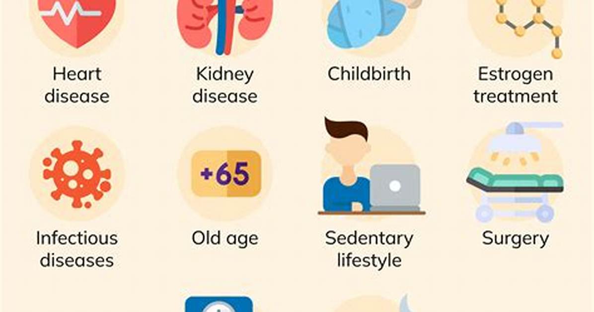 High D Dimer Causes