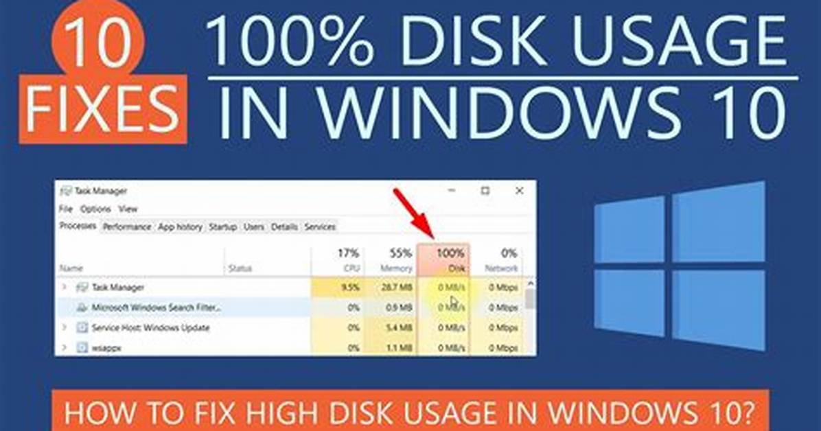 High Disk Usage on Windows 10