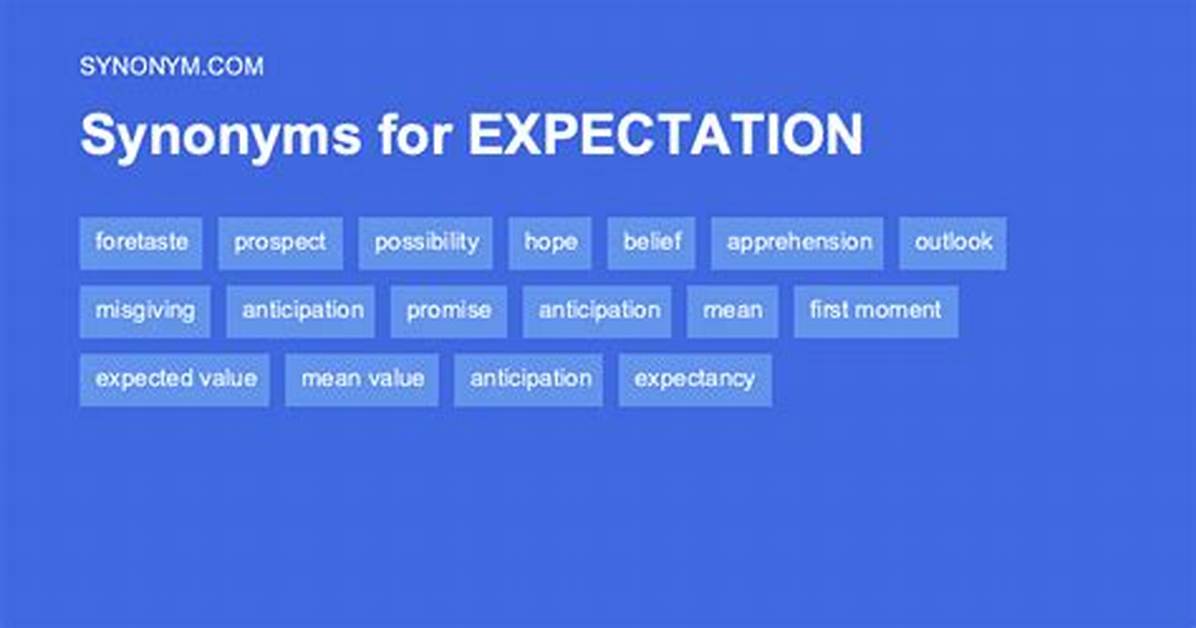 High Expectations Synonym