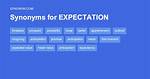 High Expectations Synonym