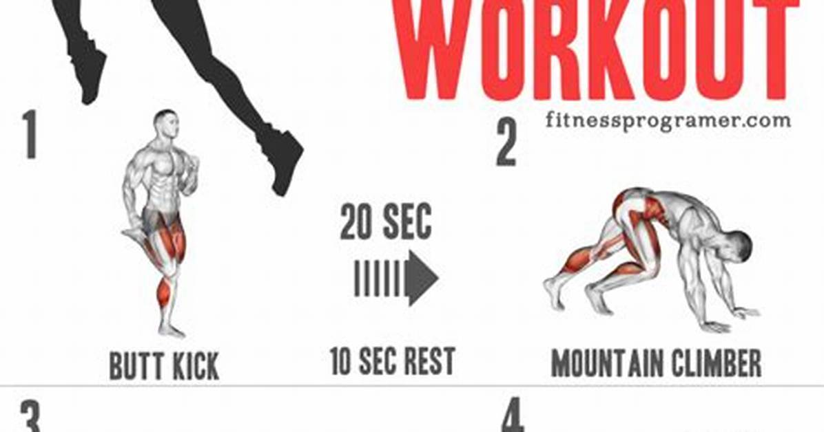 High Intensity Interval Training (Hiit) | What Is It and How to Do It