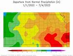High Plains Average Rainfall