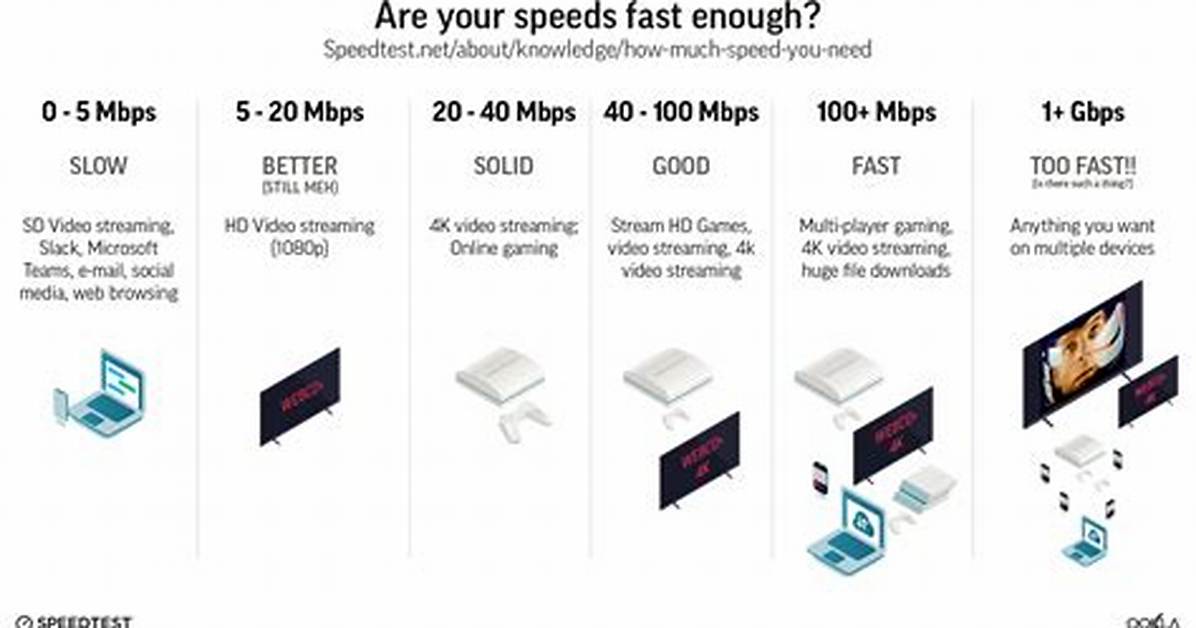High Speed Internet, Mobile Phones & Tv in Narrows, Va