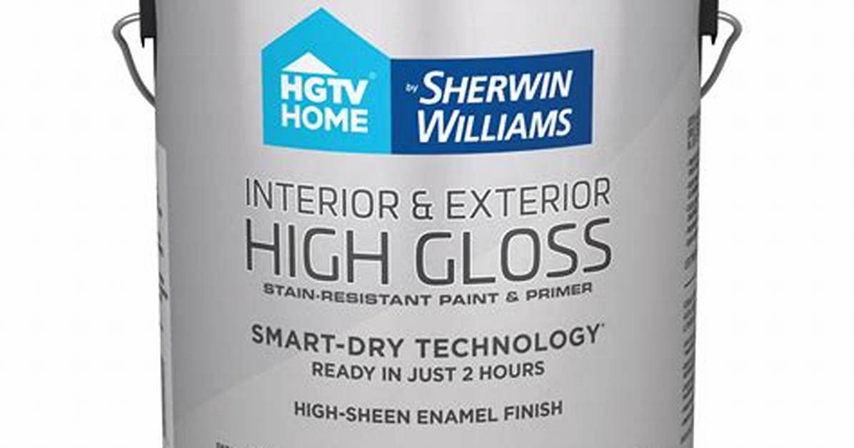Highest Gloss Paint