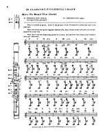 Highest Note on Clarinet