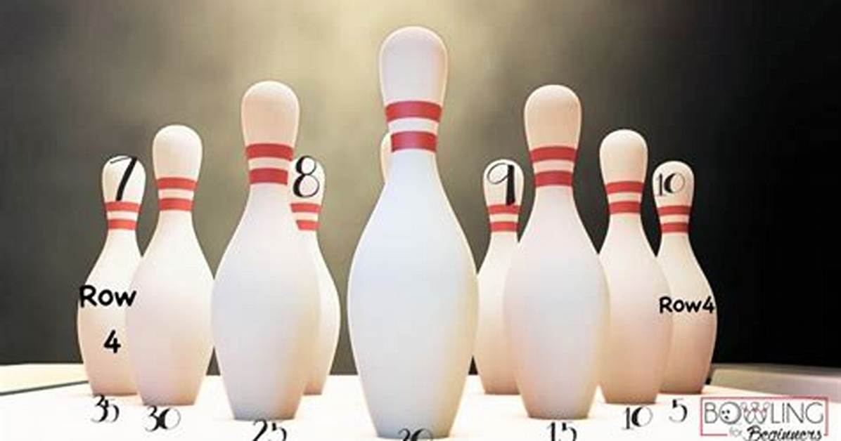 Highest-Numbered Bowling Pin