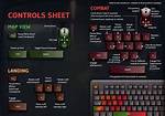Highfleet – Pc Controls