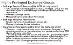 Highly Privileged Groups