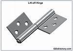 Hinge (On)