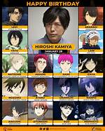 Hiroshi Kamiya