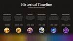 Historical Timeline Sections