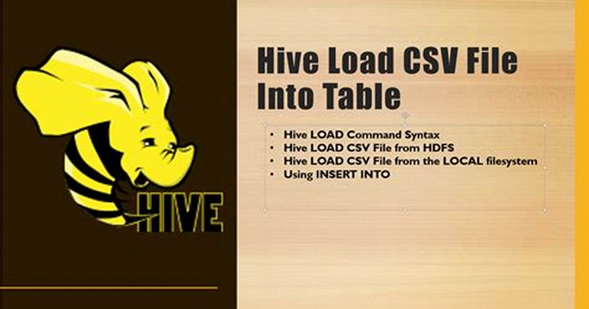 Hive Insert Overwrite Table