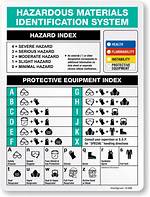 Hmis Label