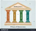 Hoax. Democry