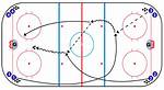 Hockey Setting