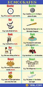 Homographs Examples