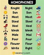 Homophones Examples